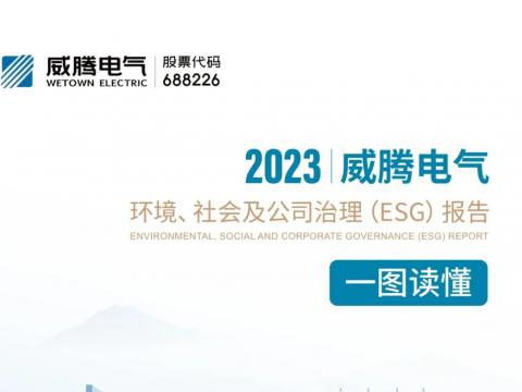 太阳城官网电气宣布2023年ESG报告 践行经济社会周全协调可一连生长
